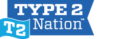 Type2Nation