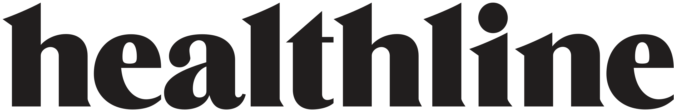 healthline